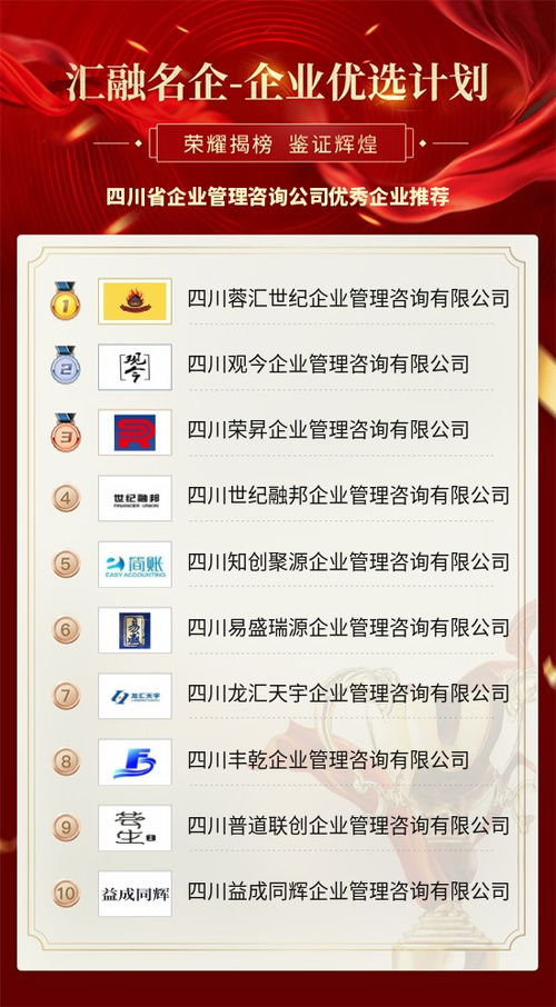 四川省企業管理咨詢公司優秀企業推薦 助力企業高質量發展的智慧引擎