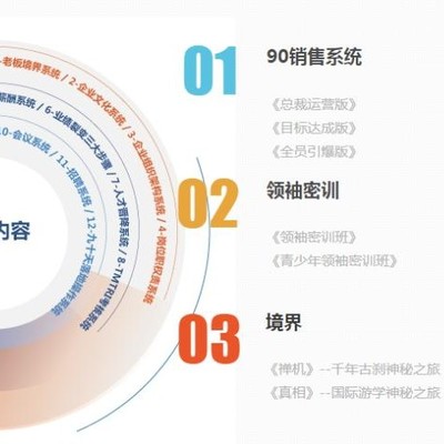 西安玖零企業管理咨詢 助力團隊成長的智慧伙伴