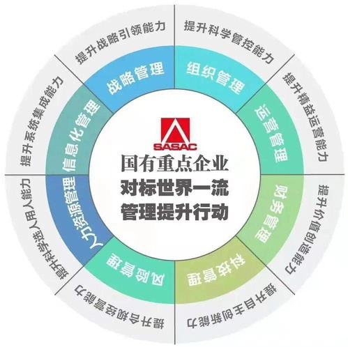 航空工業挺立“三個標桿” 鑄魂與筑智并行